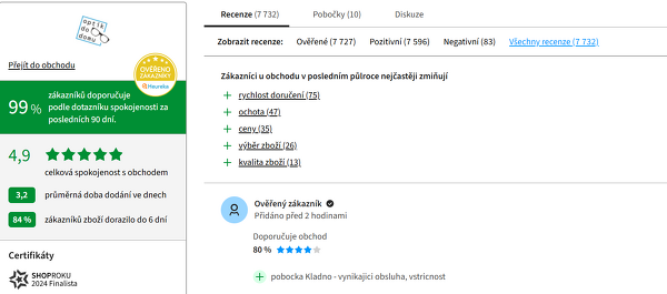 Přes 8 000 recenzí pro firmu OptikDoDomu na Heureka