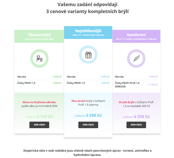 Online kalkulátor brýlí